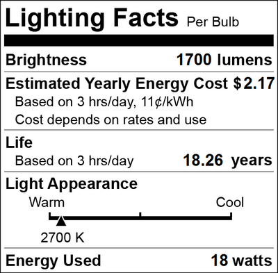 18W 3528 Chip DC 12 Volt - 24 Volt LED Light Bulb E26 1700+ Lumen