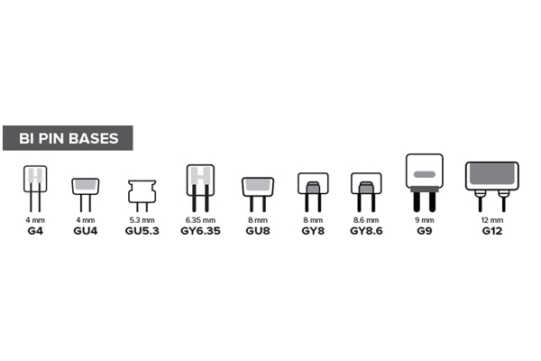 The Most Common 2 Pin Ings And