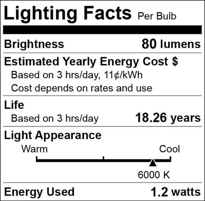 G4 JC 12V-24V 1.2W 6x 5050 cluster LED light bulb 2 pin lamp Landscape Lighting Side Pin