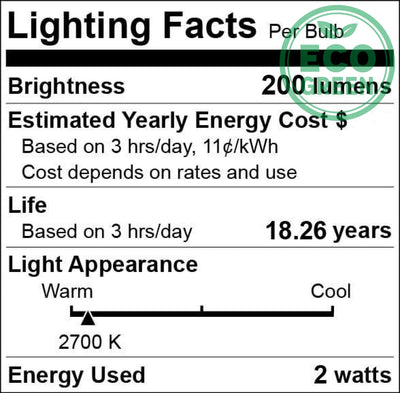 12V 24V 36V 2W E26 E27 B11 Medium Base Cob Filament Led Light Bulb Light Bulb