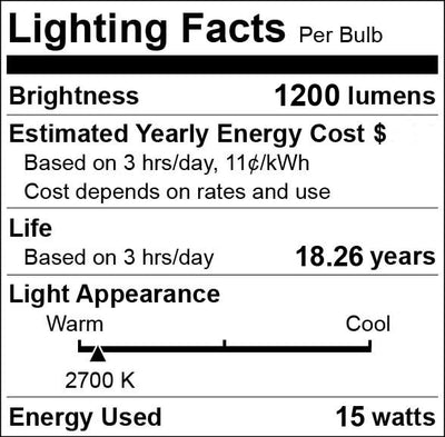 DC 12V To 85V 15 Watt Super Wide Voltage LED Light Bulb - E27 Medium Base Lamp