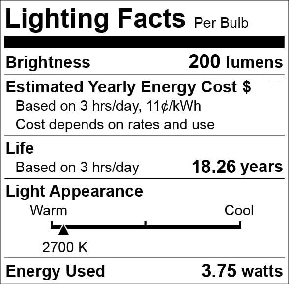 G4 JC AC DC 3.75W 12 Volt To 24 Volt LED Capsule Light Bulb GX4 Home Decor Lighting