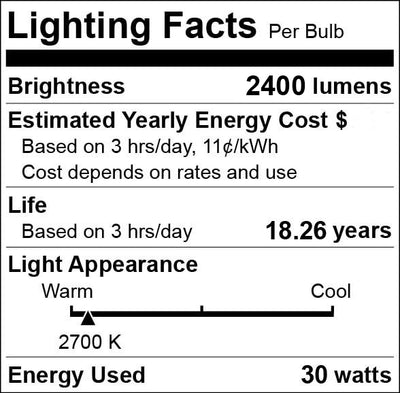 DC 12V To 85V 30 Watt Super Wide Voltage LED Light Bulb - E27 Medium Base Lamp