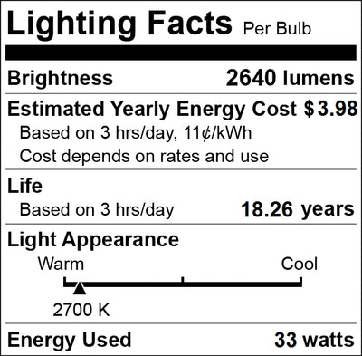 33W 123x 5730 LED Screw Light Bulb Wide Range 12V-60V Flexible Voltage