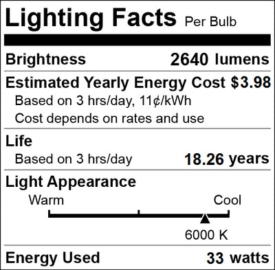 33W 123x 5730 LED Screw Light Bulb Wide Range 12V-60V Flexible Voltage