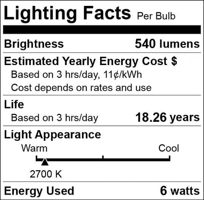 PAR36 AC DC 12 Volt AR111 6 Watt LED Replacement Light Bulb Landscape Lamp