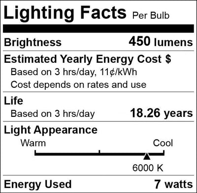 DC 24 Volt to 60 Volt 24V-60V LED Screw Medium Base Light Bulb 7 Watt 7W