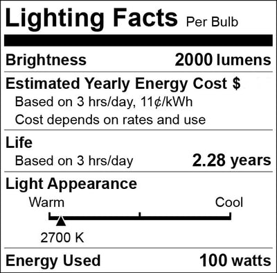 JD BA15D Mini BC Bayonet Halogen Light Bulb 75W 100W Light Pendant Replacement - 10 Pack