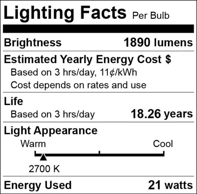 DC 12V To 85V 21 Watt Super Wide Voltage LED Light Bulb - E27 Medium Base Lamp