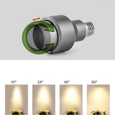 Adjustable Light Beam PAR16 PAR20 LED Spot Light Bulb 15°-60° Multi Angle Lamp i 12W