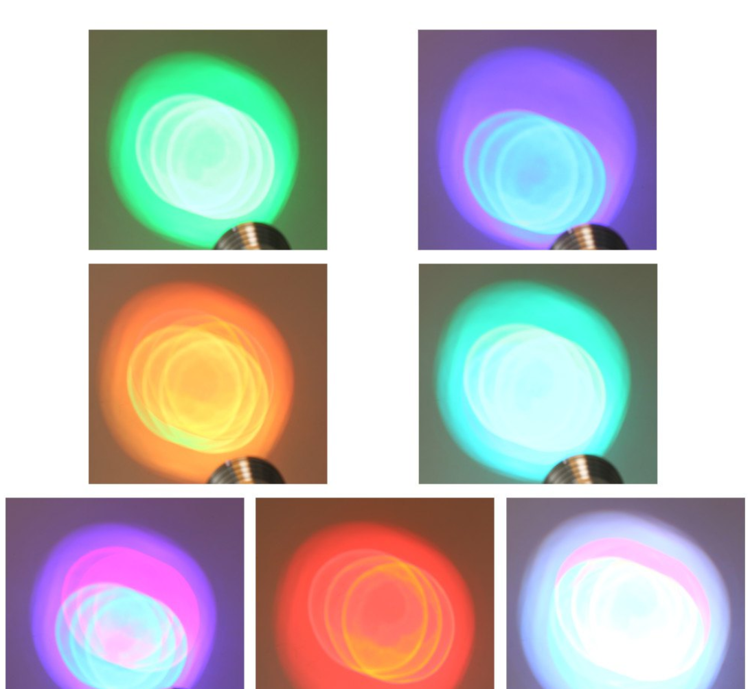 Color Changing RGB IP68 LED Outdoor Spot Light I 12 Volt 10 Watt 12