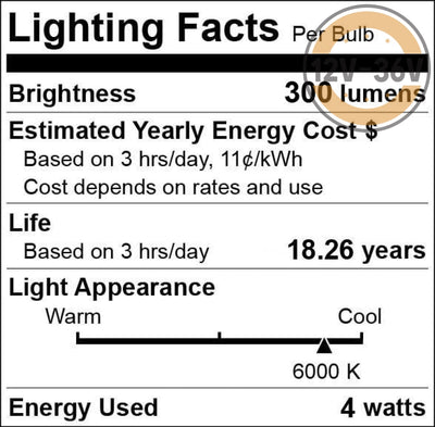 Dc 12 Volt T30 4W Glass Tube Wire Filament Led Tubular Light Bulb - 185Mm 7.2 Light Bulb