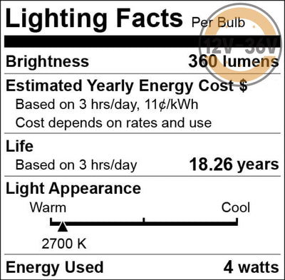 Dc 12V-36V 4W A19 A60 Led Filament Vintage Light Bulb Lighting Retrofit Light Bulb